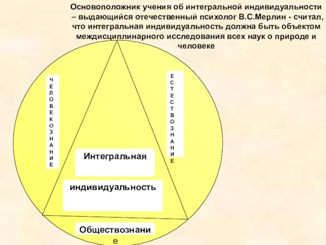 Основоположник учения об интегральной индивидуальности – выдающийся отечественный психолог В.С.Мерлин - считал,