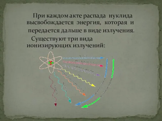 При каждом акте распада нуклида высвобождается энергия, которая и передается дальше в