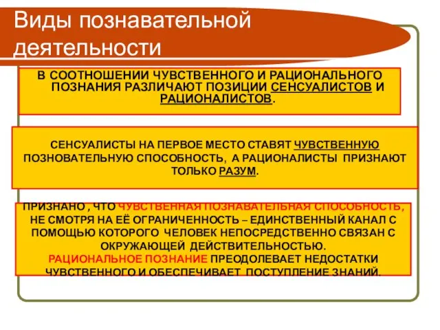 Виды познавательной деятельности В СООТНОШЕНИИ ЧУВСТВЕННОГО И РАЦИОНАЛЬНОГО ПОЗНАНИЯ РАЗЛИЧАЮТ ПОЗИЦИИ СЕНСУАЛИСТОВ