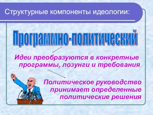 Структурные компоненты идеологии: Идеи преобразуются в конкретные программы, лозунги и требования Политическое