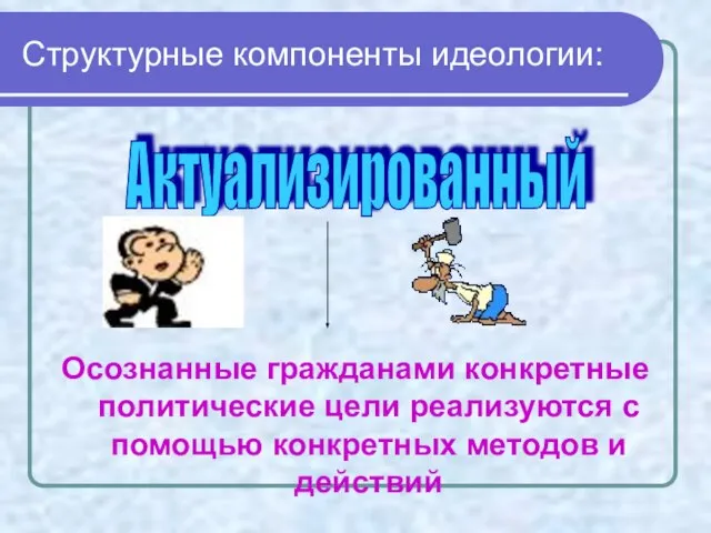 Структурные компоненты идеологии: Осознанные гражданами конкретные политические цели реализуются с помощью конкретных методов и действий Актуализированный