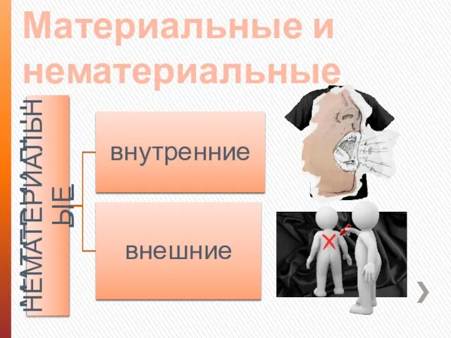 Материальные и нематериальные