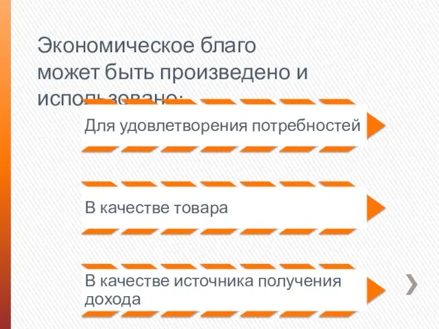 Экономическое благо может быть произведено и использовано: