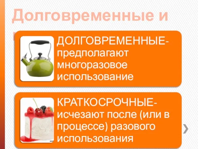 Долговременные и краткосрочные