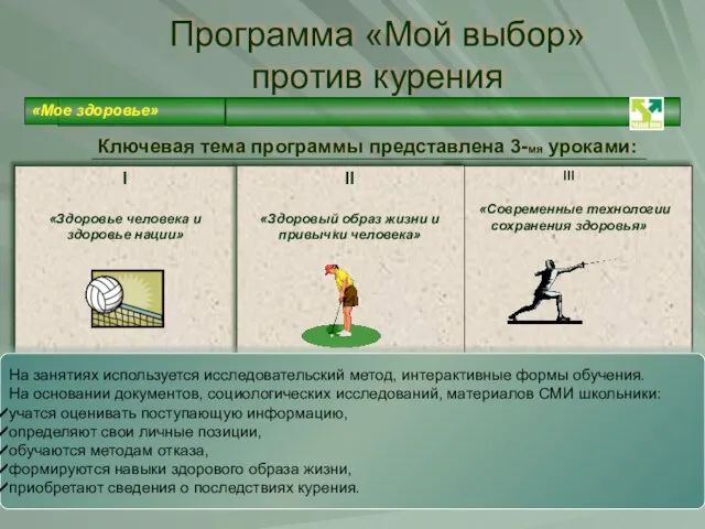 Программа «Мой выбор» против курения Ключевая тема программы представлена 3-мя уроками: На