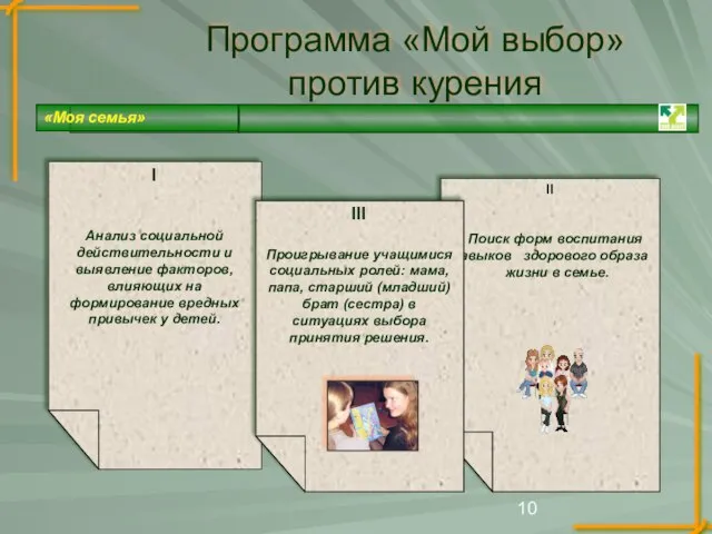 Программа «Мой выбор» против курения I Анализ социальной действительности и выявление факторов,