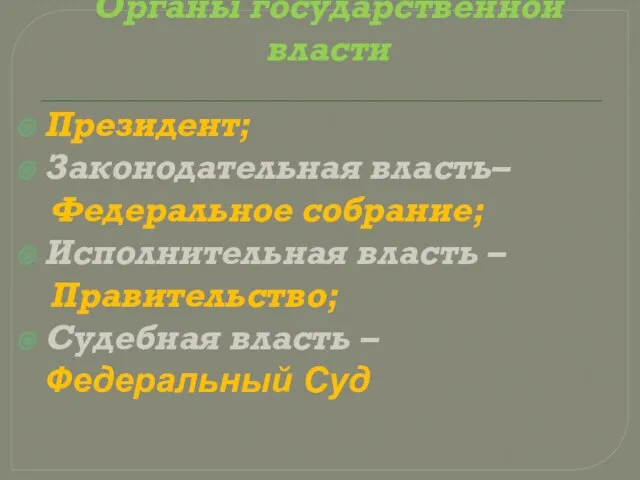 Органы государственной власти Президент; Законодательная власть– Федеральное собрание; Исполнительная власть – Правительство;