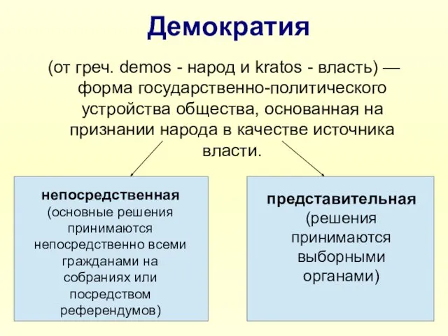 Демократия (от греч. demos - народ и kratos - власть) — форма