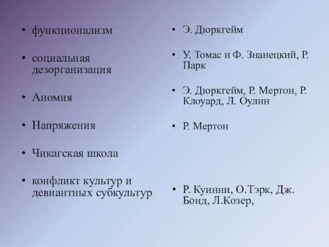 функционализм социальная дезорганизация Аномия Напряжения Чикагская школа конфликт культур и девиантных субкультур