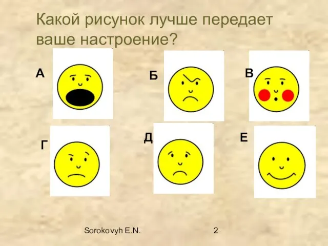 Sorokovyh E.N. А Б В Г Д Е Какой рисунок лучше передает ваше настроение?