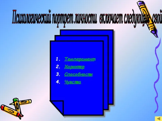 Психологический портрет личности включает следующие свойства Темперамент Характер Способности Чувства