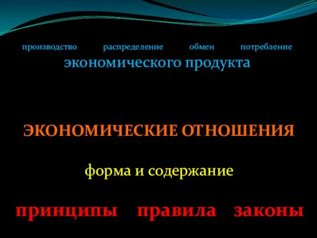 законы принципы правила форма и содержание ЭКОНОМИЧЕСКИЕ ОТНОШЕНИЯ производство распределение обмен потребление экономического продукта