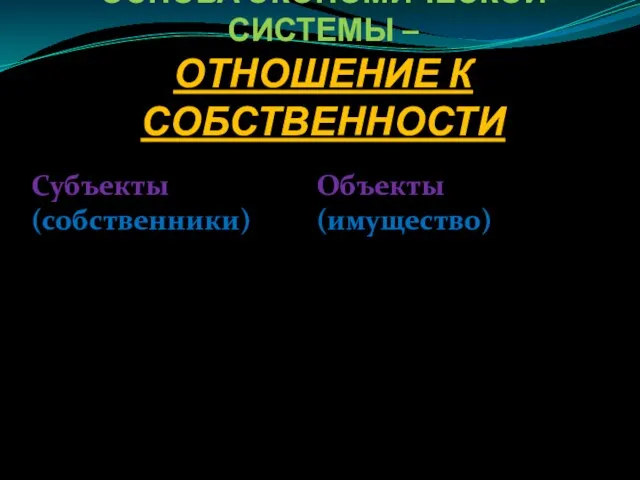 ОСНОВА ЭКОНОМИЧЕСКОЙ СИСТЕМЫ – ОТНОШЕНИЕ К СОБСТВЕННОСТИ Субъекты (собственники) Объекты (имущество)