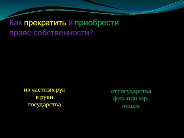 Как прекратить и приобрести право собственности? из частных рук в руки государства