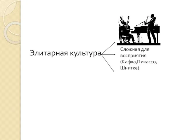 Элитарная культура Сложная для восприятия (Кафка,Пикассо, Шнитке)