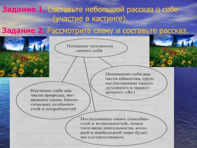 Задание 1. Составьте небольшой рассказ о себе (участие в кастинге). Задание 2.