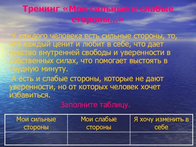 Тренинг «Мои сильные и слабые стороны...» У каждого человека есть сильные стороны,