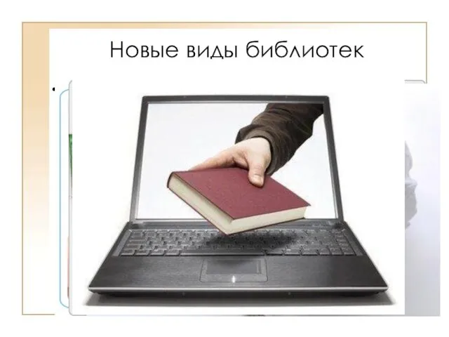 Новые виды библиотек Изменились информационные носители. Книга приняла другой вид. Всё больше