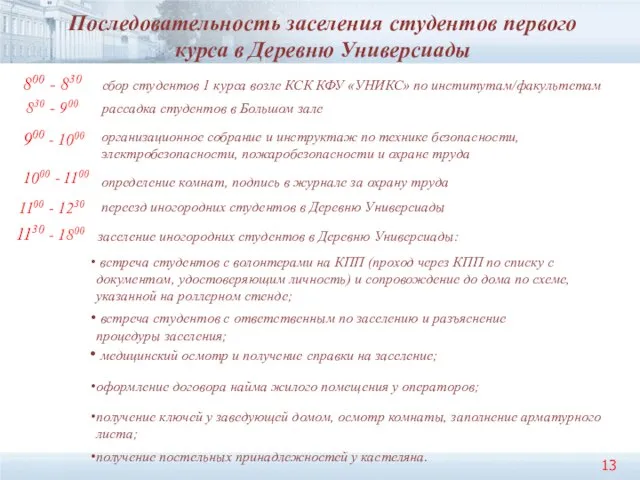 Последовательность заселения студентов первого курса в Деревню Универсиады 800 - 830 сбор