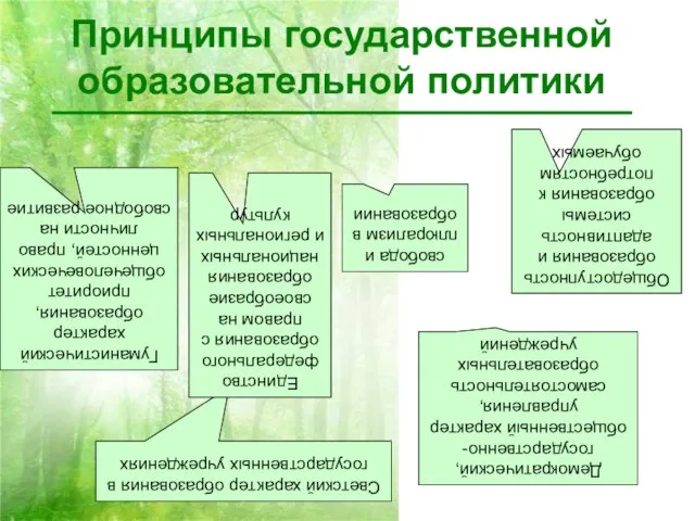 Принципы государственной образовательной политики Гуманистический характер образования, приоритет общечеловеческих ценностей, право личности