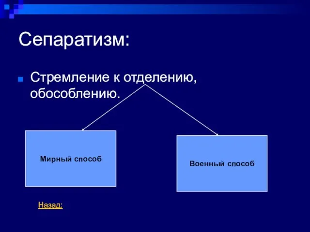 Сепаратизм: Стремление к отделению, обособлению. Мирный способ Военный способ Назад: