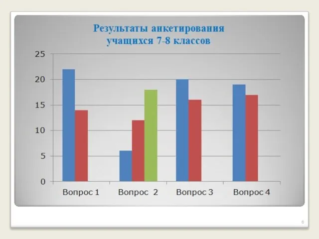 Знаешь ли ты, что такое подпись? знаю; знаю, но не могу объяснить;