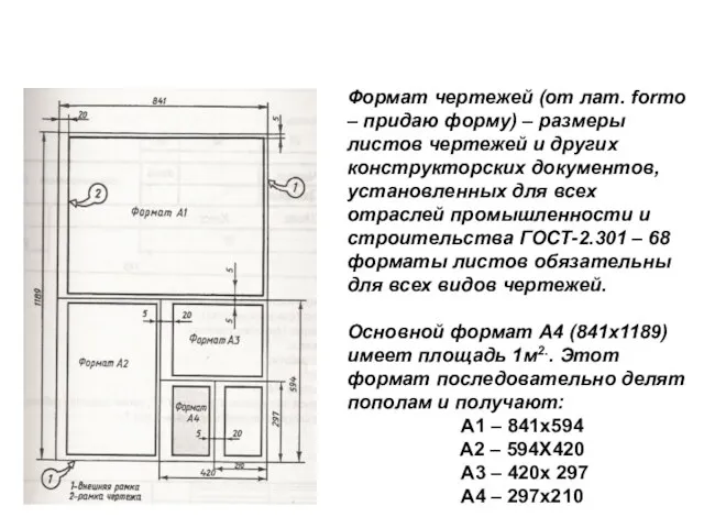 Формат чертежей (от лат. formo – придаю форму) – размеры листов чертежей