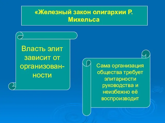 «Железный закон олигархии Р.Михельса Власть элит зависит от организован-ности Сама организация общества