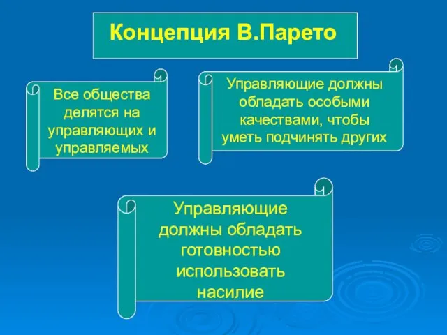 Концепция В.Парето Все общества делятся на управляющих и управляемых Управляющие должны обладать