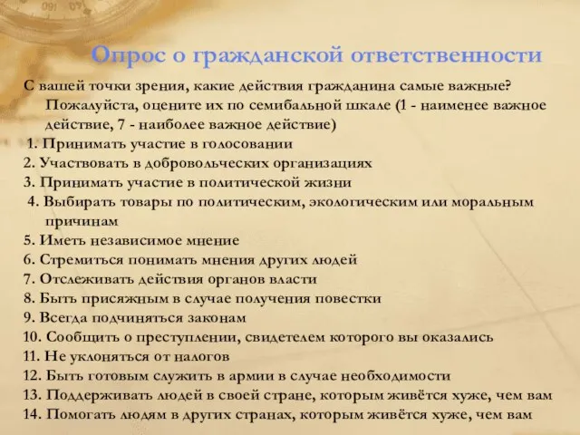 Опрос о гражданской ответственности С вашей точки зрения, какие действия гражданина самые