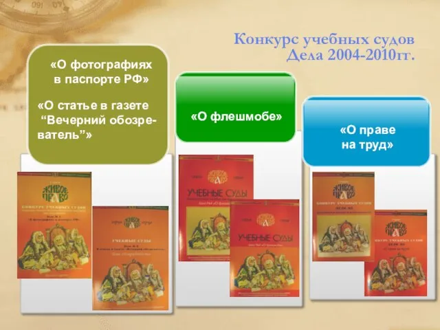 Конкурс учебных судов Дела 2004-2010гг. «О праве на труд» «О флешмобе» «О