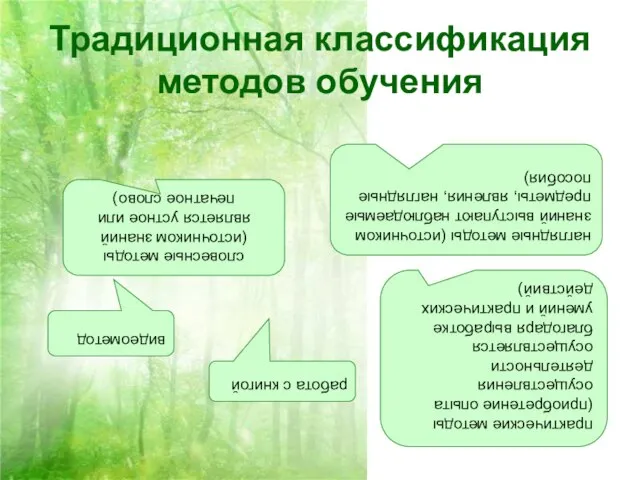 Традиционная классификация методов обучения видеометод работа с книгой практические методы (приобретение опыта