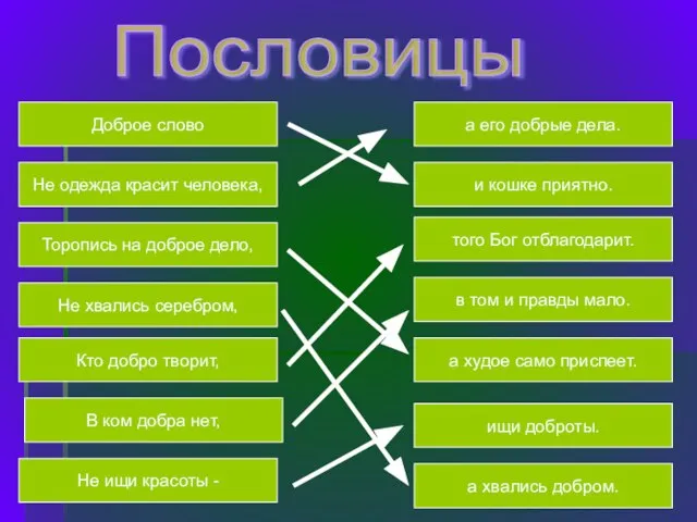 Пословицы Доброе слово Не одежда красит человека, Торопись на доброе дело, Не