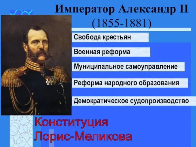 Император Александр II (1855-1881) Свобода крестьян Муниципальное самоуправление Демократическое судопроизводство Реформа народного образования Военная реформа