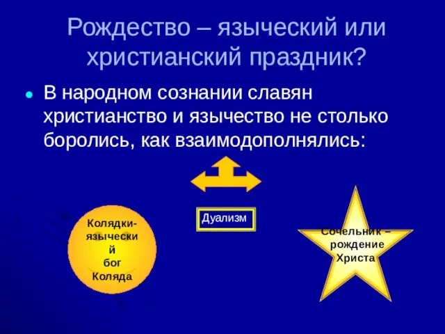 Рождество – языческий или христианский праздник? В народном сознании славян христианство и