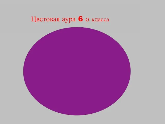 Цветовая аура 6 о класса