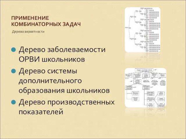 ПРИМЕНЕНИЕ КОМБИНАТОРНЫХ ЗАДАЧ Дерево вероятности Дерево заболеваемости ОРВИ школьников Дерево системы дополнительного