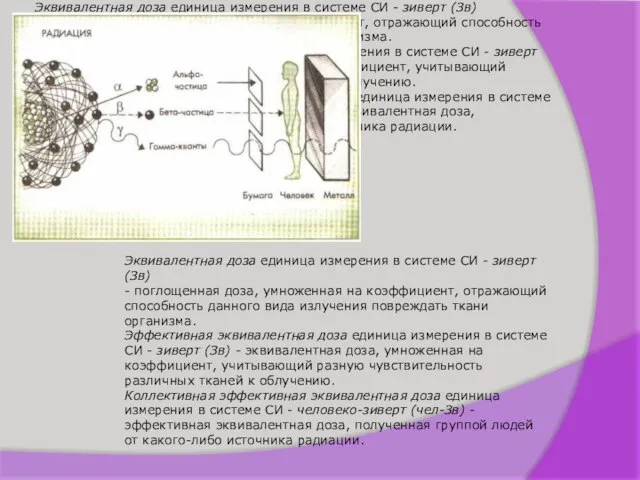 Эквивалентная доза единица измерения в системе СИ - зиверт (Зв) - поглощенная