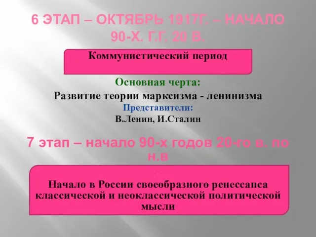 6 этап – октябрь 1917г. – начало 90-х. г.г. 20 в. Коммунистический