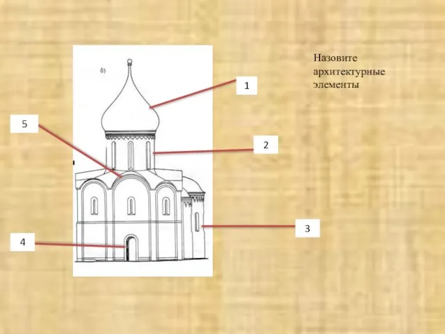 Назовите архитектурные элементы 1 2 3 4 5