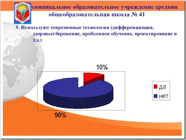 Муниципальное образовательное учреждение средняя общеобразовательная школа № 41 5. Используют современные технологии