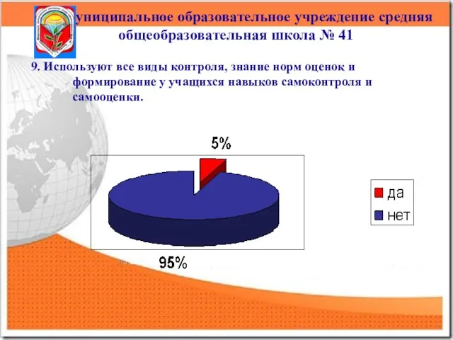 Муниципальное образовательное учреждение средняя общеобразовательная школа № 41 9. Используют все виды