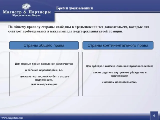 Бремя доказывания По общему правилу стороны свободны в предъявлении тех доказательств, которые