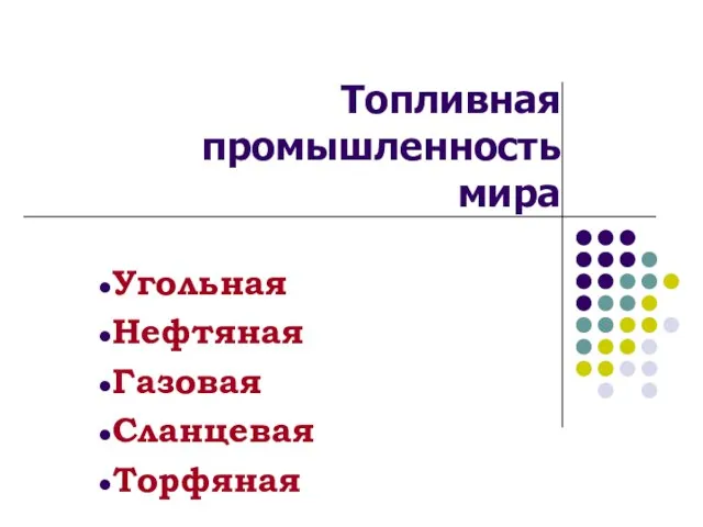 Топливная промышленность мира Угольная Нефтяная Газовая Сланцевая Торфяная