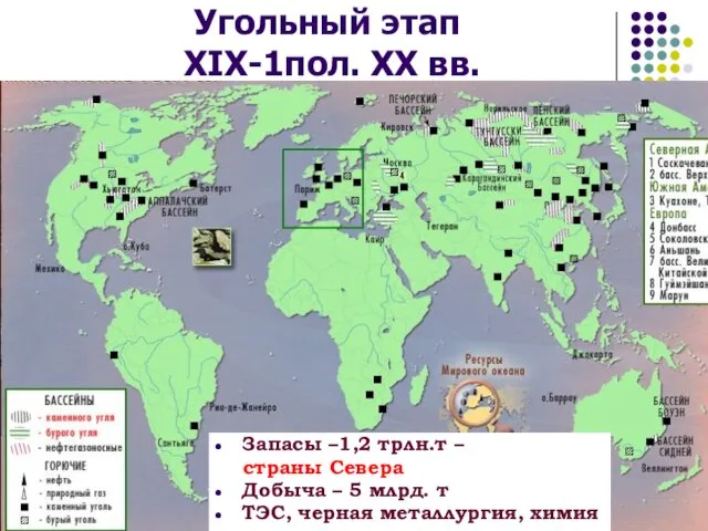 Угольный этап XIX-1пол. XX вв. Запасы –1,2 трлн.т – страны Севера Добыча