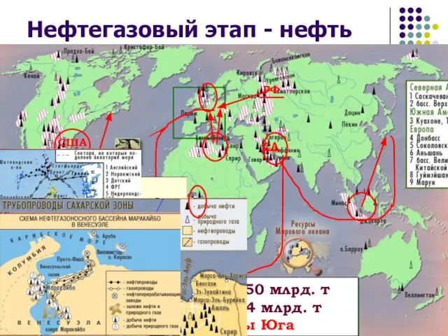 СА США РФ Запасы – 150 млрд. т Добыча – 4 млрд.