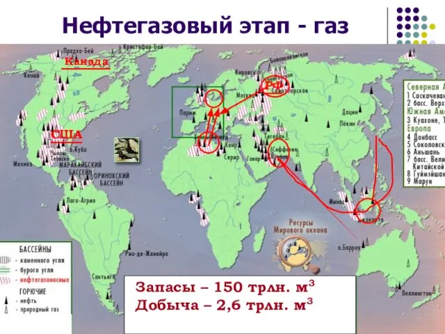 Нефтегазовый этап - газ Запасы – 150 трлн. м3 Добыча – 2,6