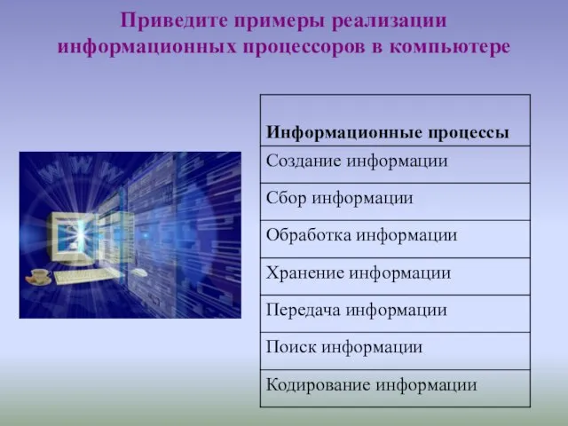 Приведите примеры реализации информационных процессоров в компьютере