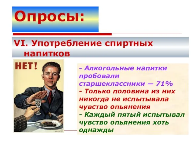 Опросы: VI. Употребление спиртных напитков - Алкогольные напитки пробовали старшеклассники — 71%