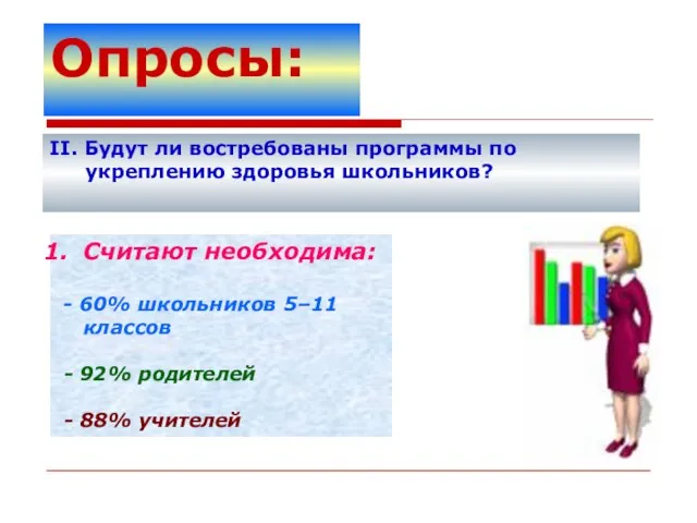 Опросы: II. Будут ли востребованы программы по укреплению здоровья школьников? Считают необходима: